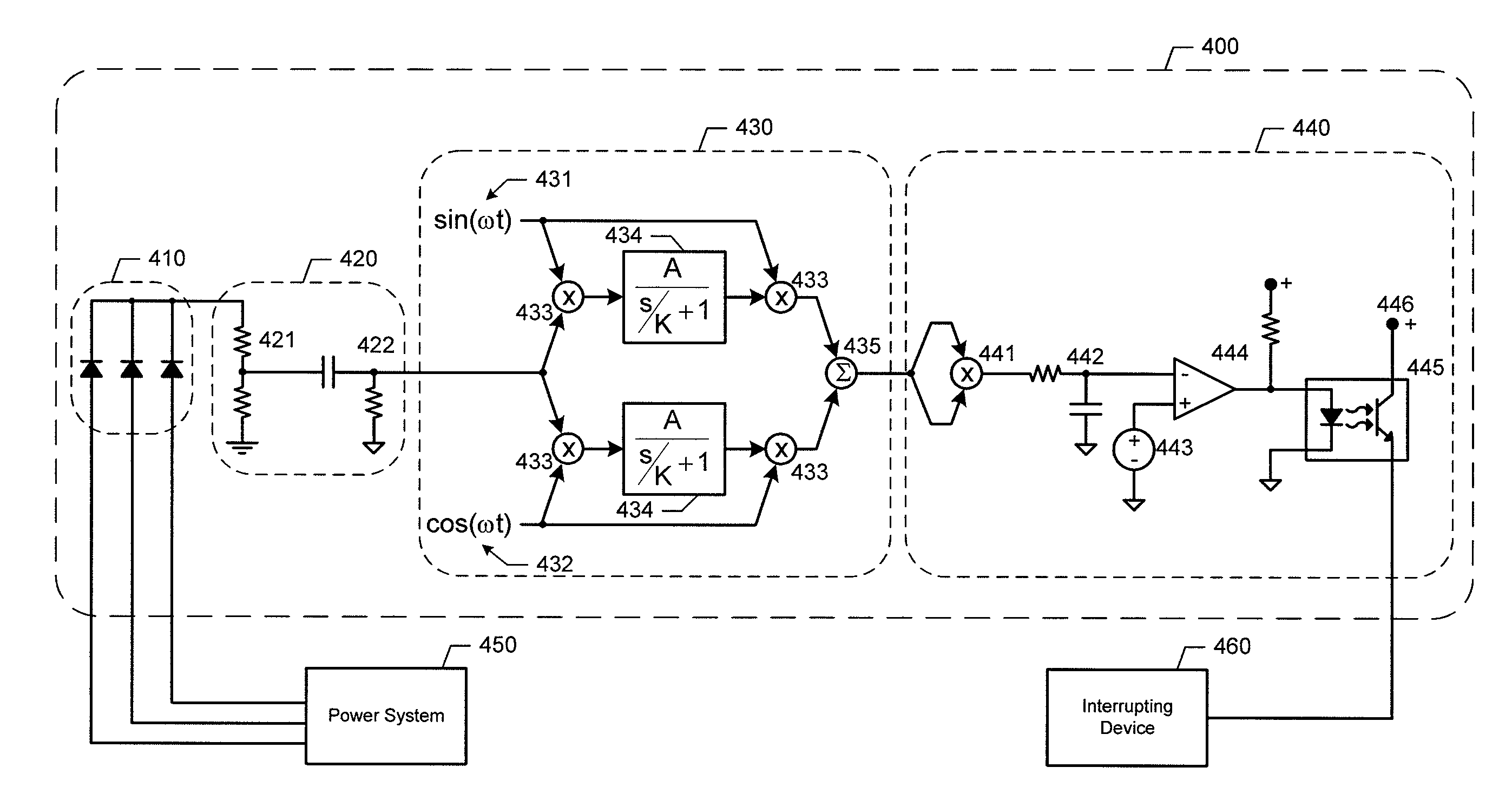 Method and Apparatus for Fast Fault Detection