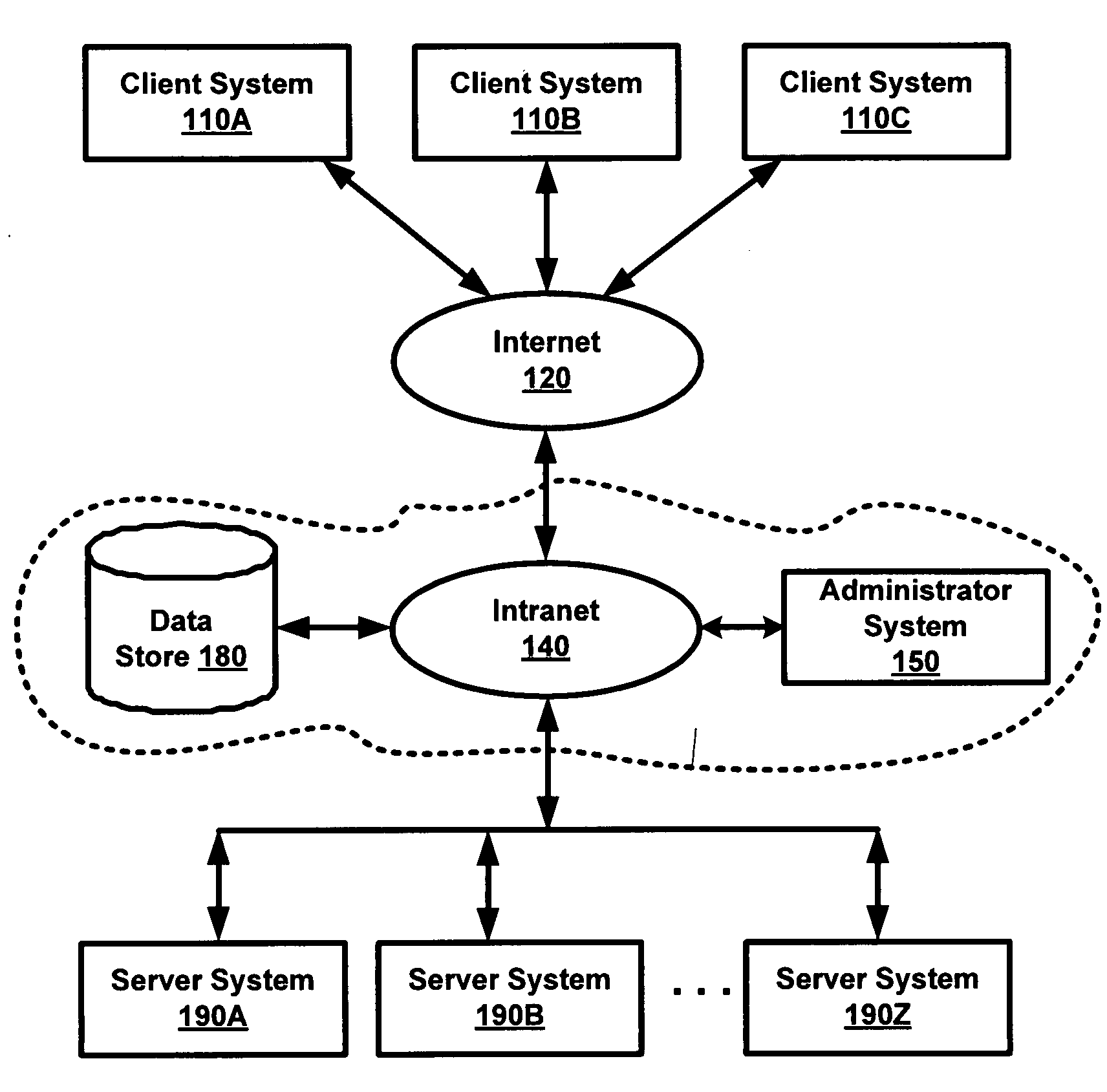 Efficient on-demand provisioning of servers for specific software sets