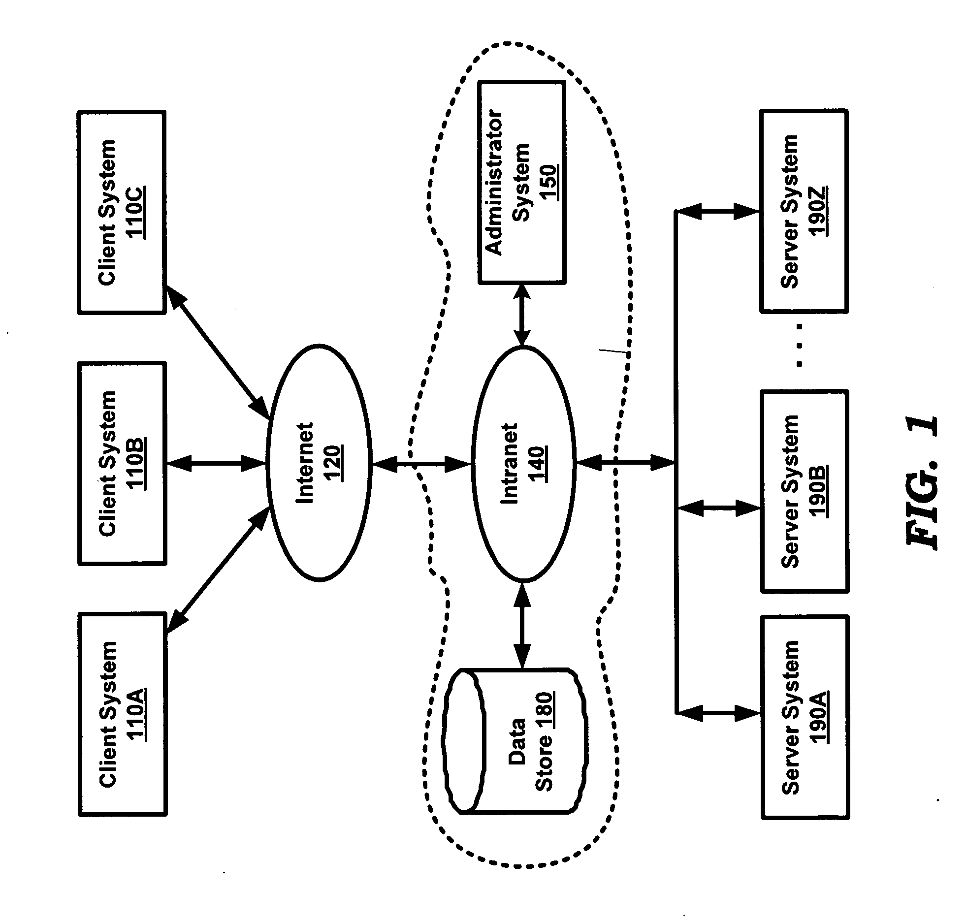 Efficient on-demand provisioning of servers for specific software sets