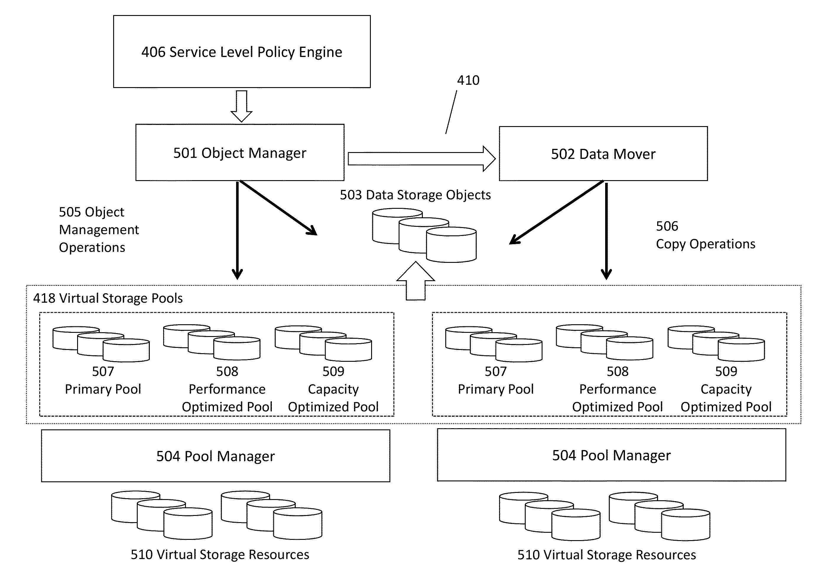 System and method for caching hashes for co-located data in a deduplication data store