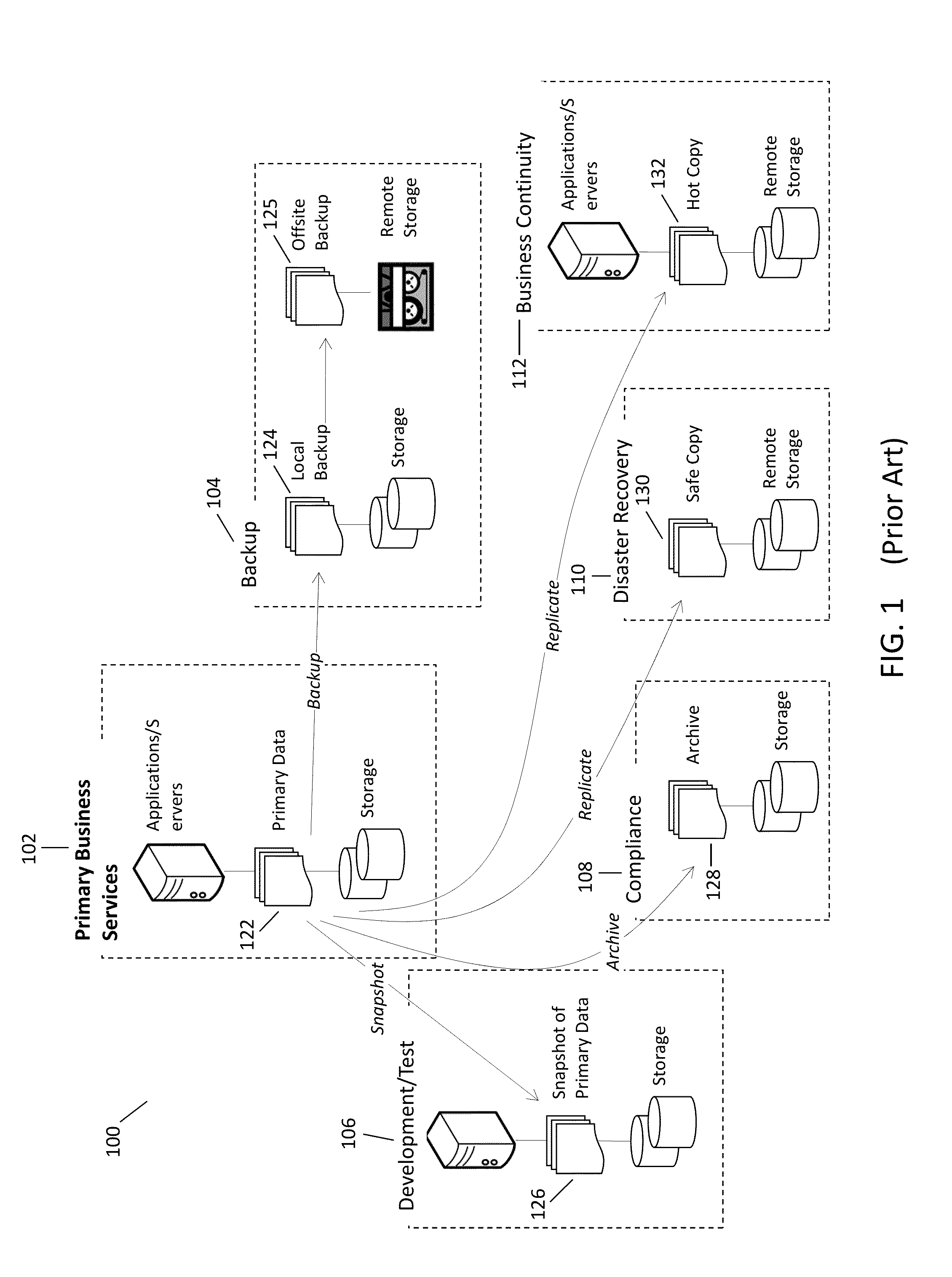 System and method for caching hashes for co-located data in a deduplication data store