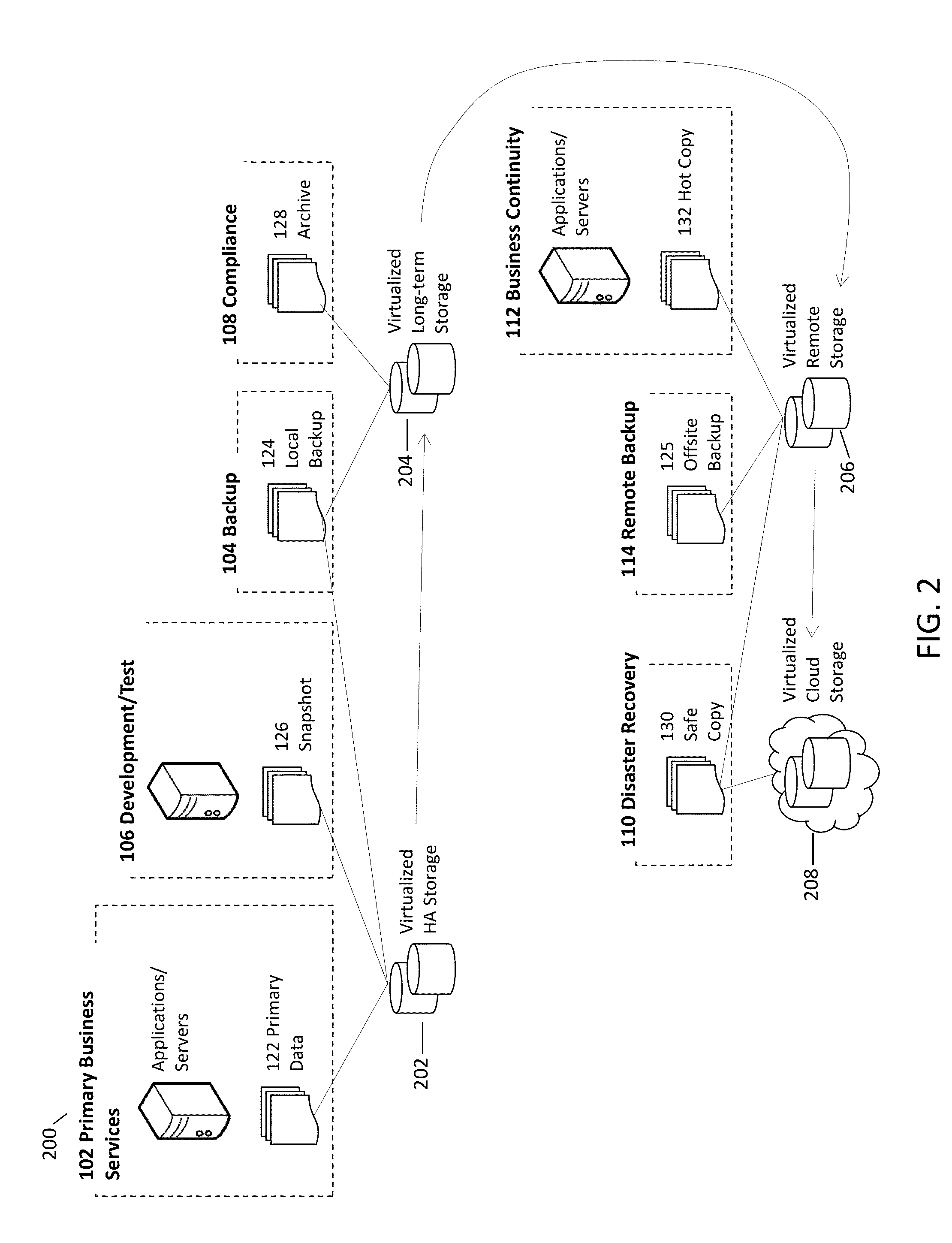 System and method for caching hashes for co-located data in a deduplication data store