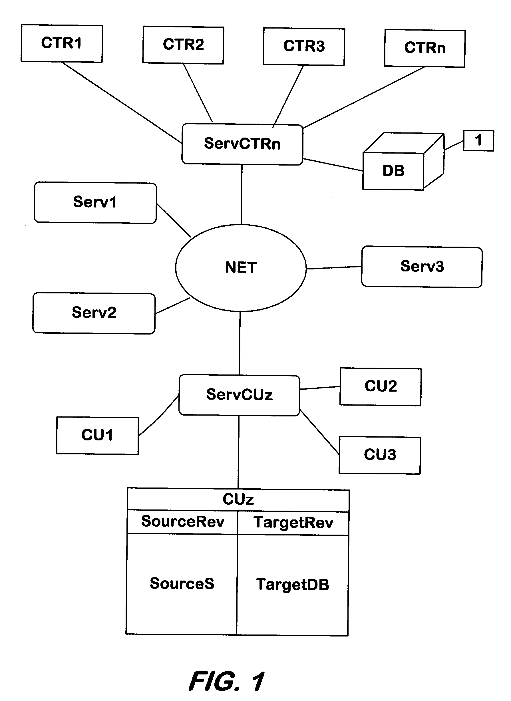 Acceleration Method And System For Automatic Computer Translation