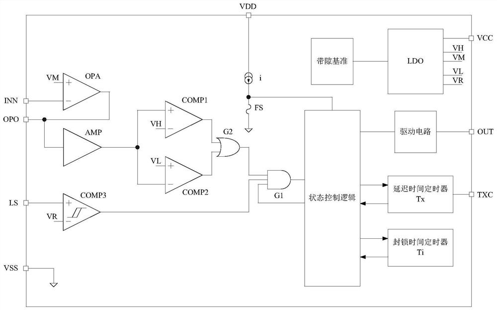 Detect low-frequency signal processing chips and low-frequency signal processing circuits