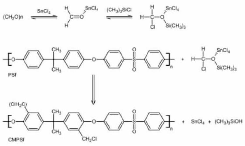 Polysulfone-based Membrane, Reverse Osmosis Composite Membrane ...