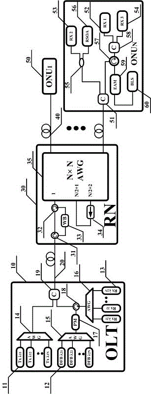 System and method for realizing low-cost local area network service transmission for wavelength division multiplexing optical access network