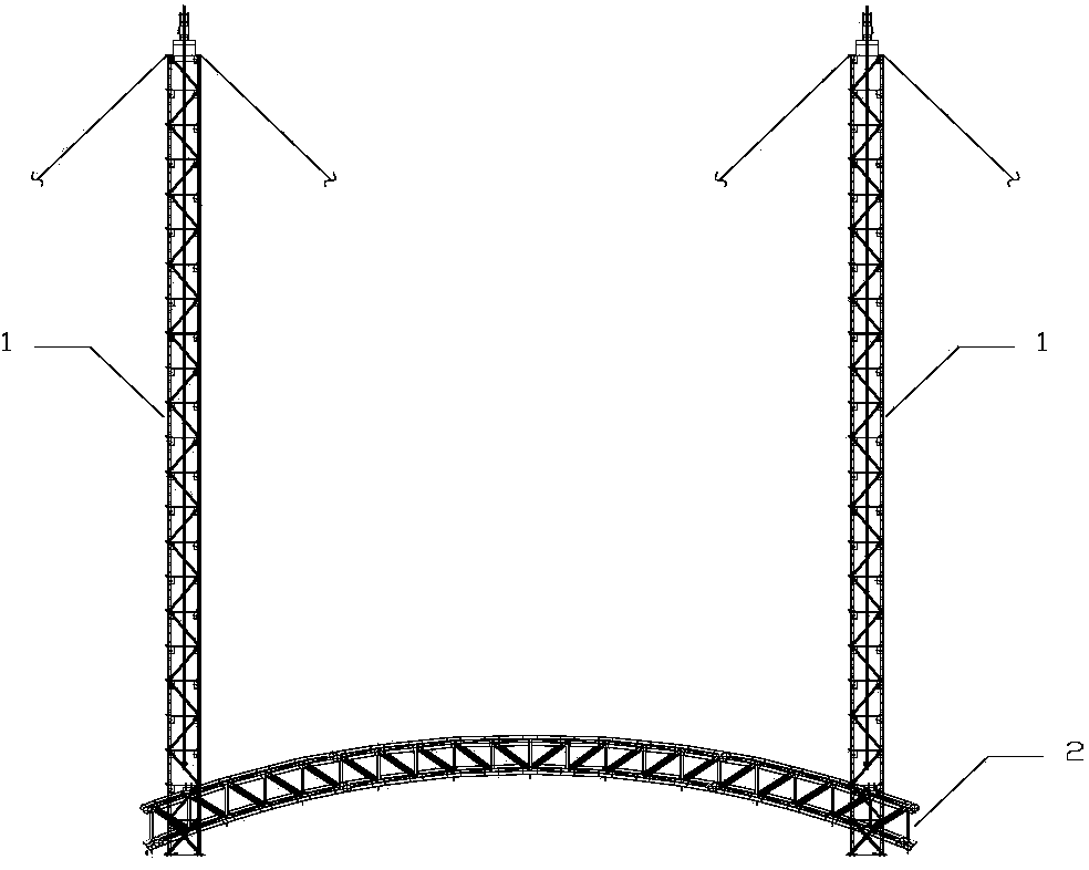 Venue giant arch structure high-altitude inclination deflection lifting method