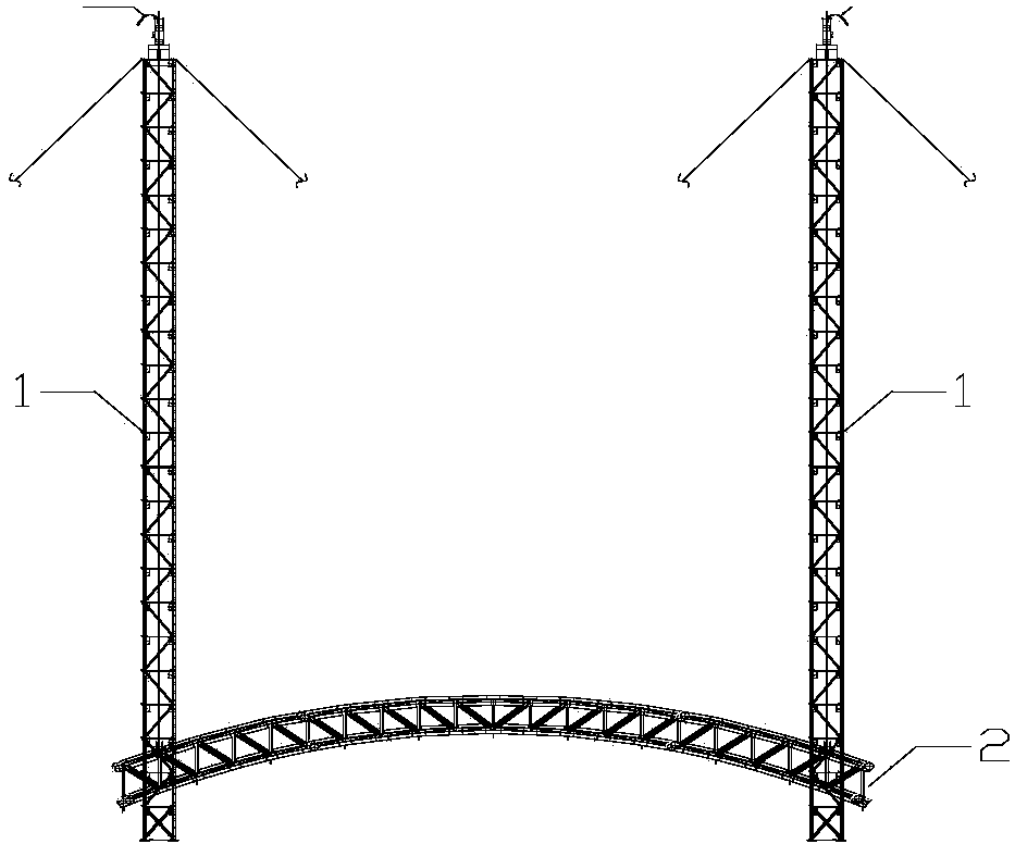 Venue giant arch structure high-altitude inclination deflection lifting method