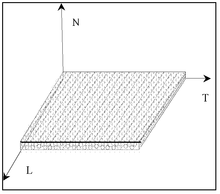 Oriented fiber aerogel heat-insulating compound material and preparation method thereof