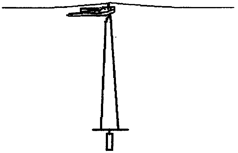 Measurement method of power frequency grounding resistance of iron pipe tower with single lightning protection line