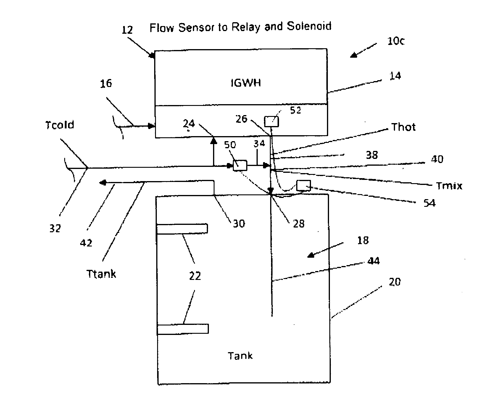 Fixed and selectively fixed bypass pumpless instantaneous / storage water heater system