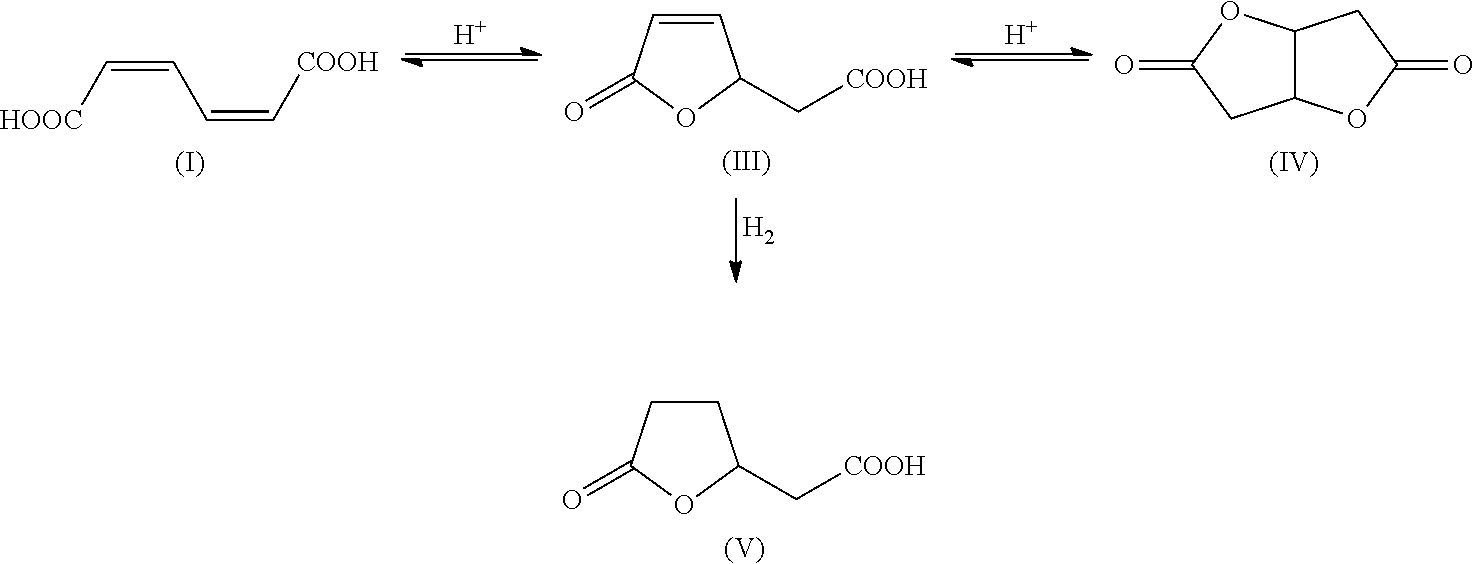 Process for producing nylon-6,6