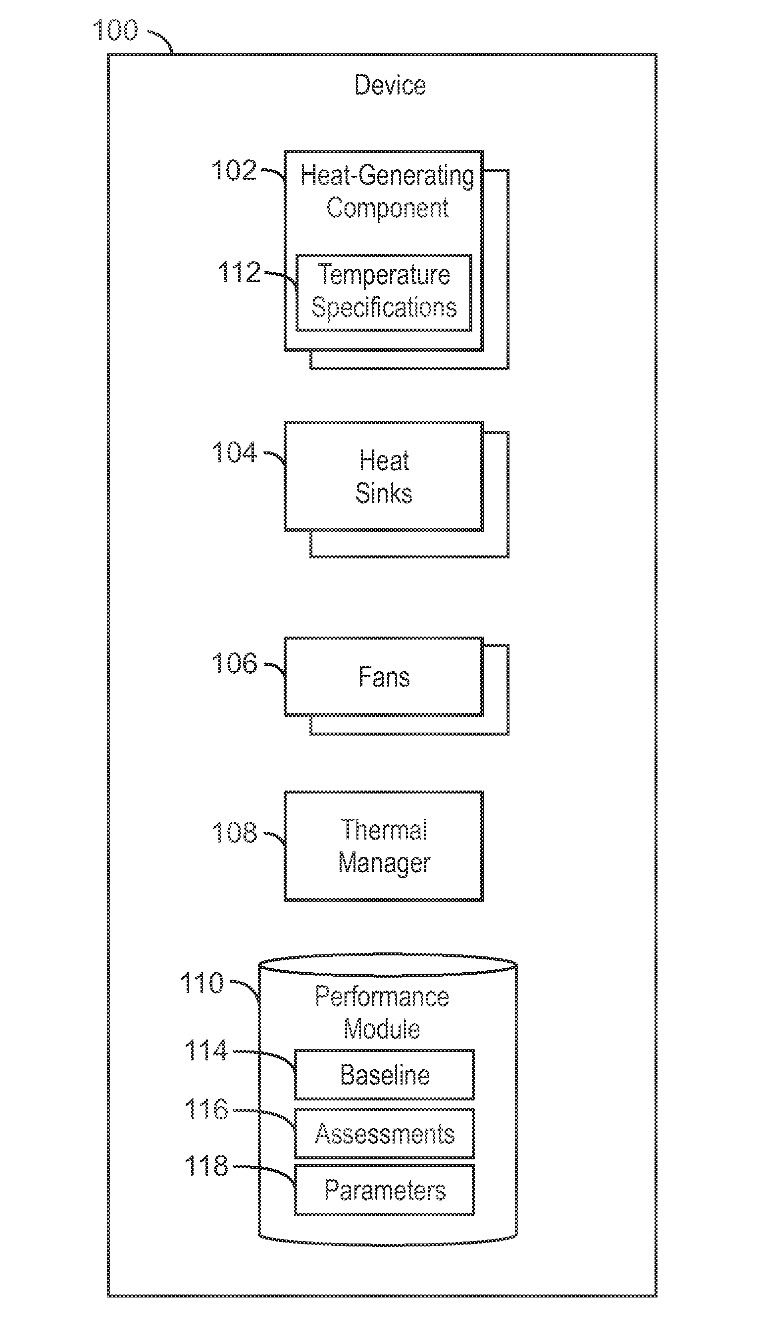 Maintenance prediction of electronic devices using periodic thermal evaluation