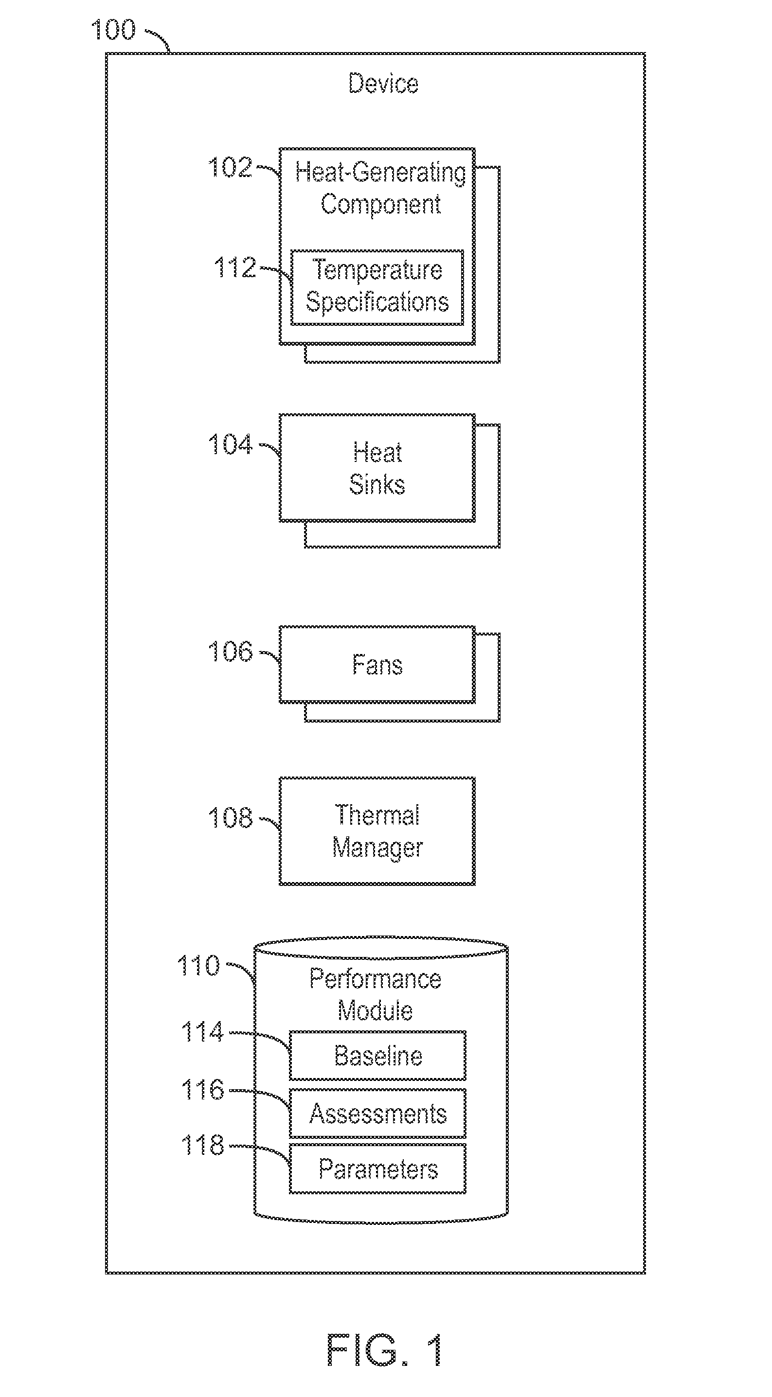 Maintenance prediction of electronic devices using periodic thermal evaluation