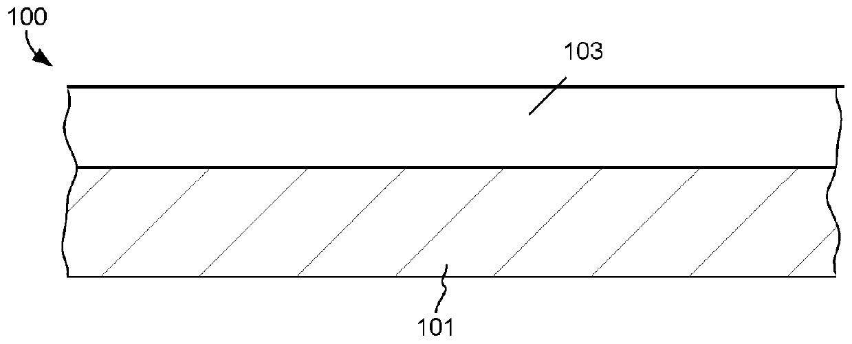 Low temperature formation of high quality silicon oxide films in semiconductor device manufacturing