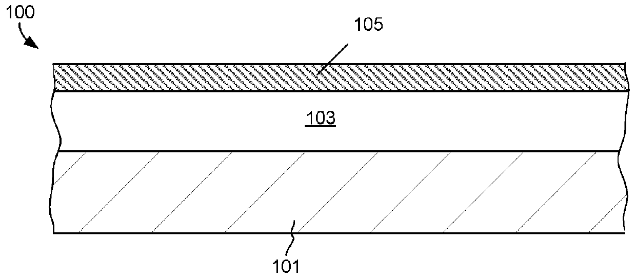 Low temperature formation of high quality silicon oxide films in semiconductor device manufacturing