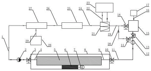 Combined cooling and heating system and method based on server waste heat and solar energy