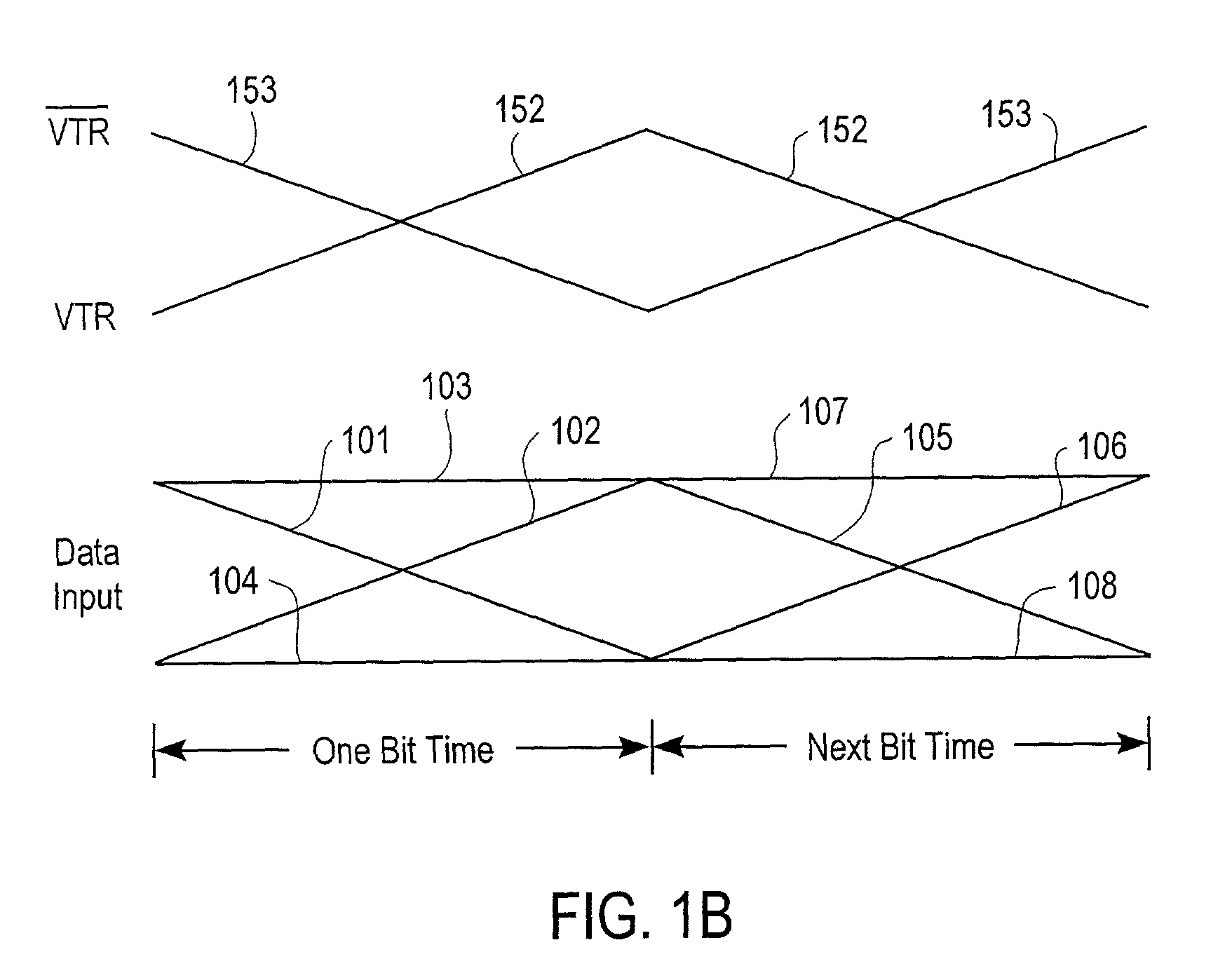 Method and system for deskewing parallel bus channels to increase data transfer rates