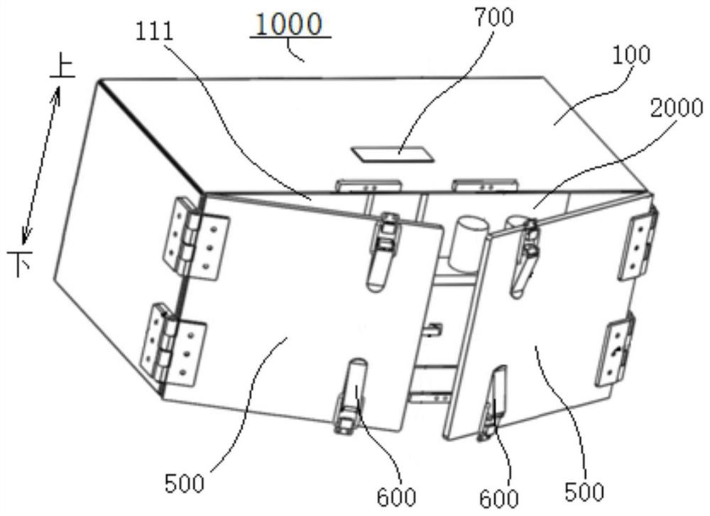 Battery compartment