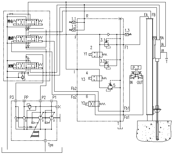 Electro-hydraulic logic control loop of rock drilling actions of hydraulic rock drilling machine