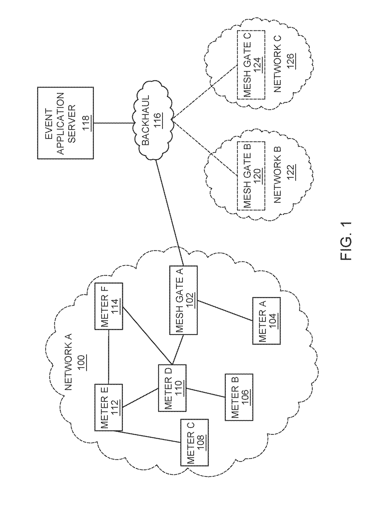 Method and apparatus for secure aggregated event reporting