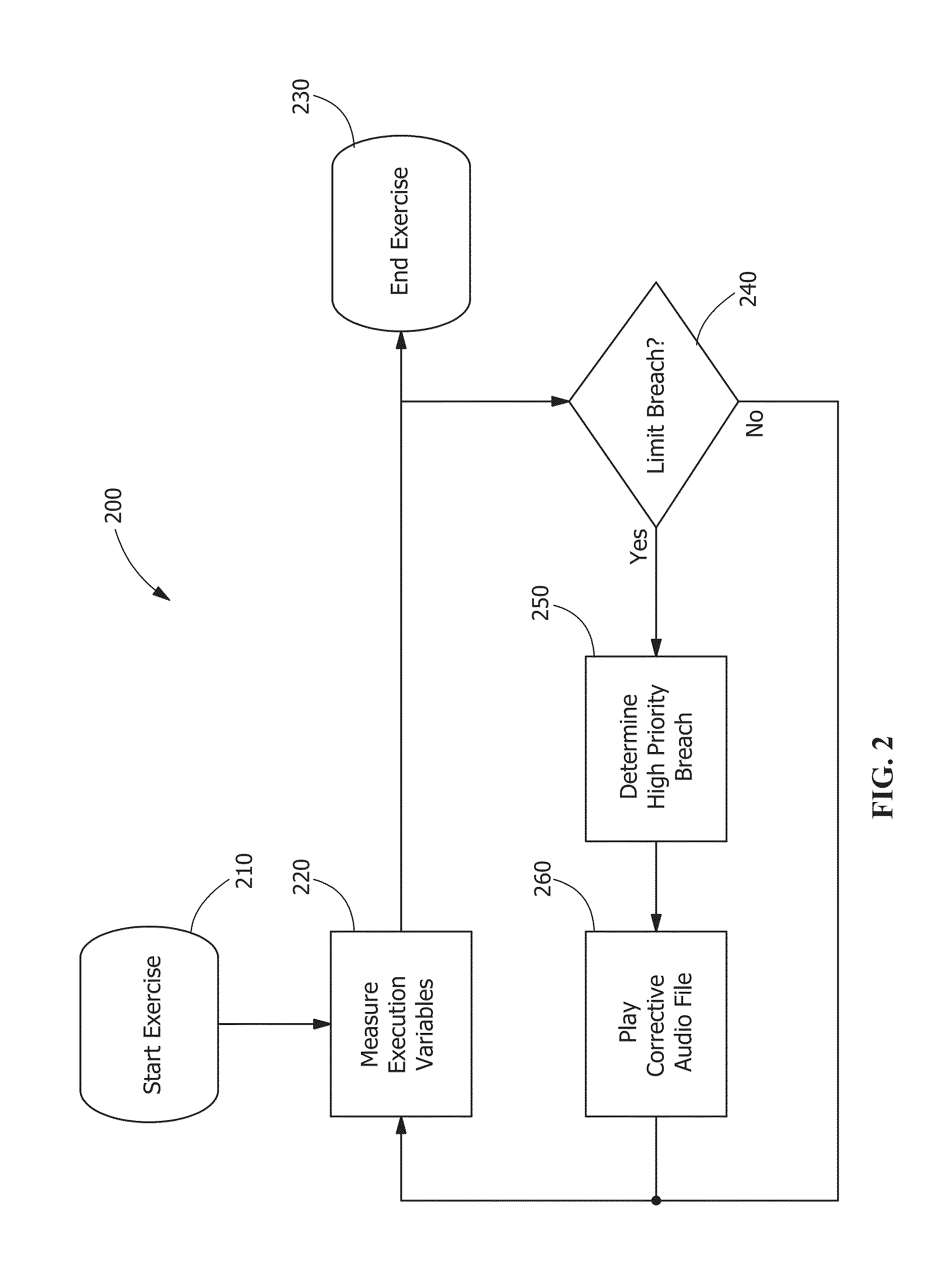 System and method monitoring and characterizing manual welding operations