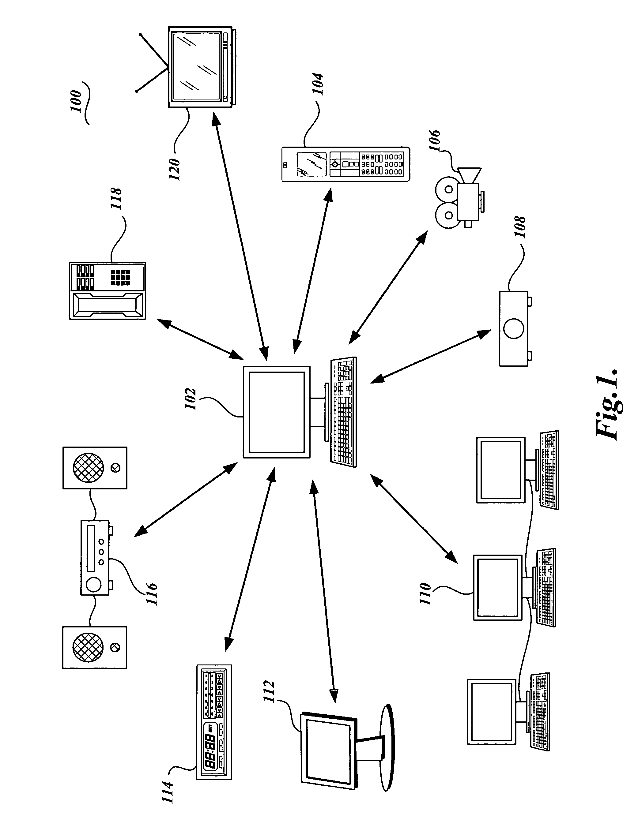 Methods and interactions for changing a remote control mode
