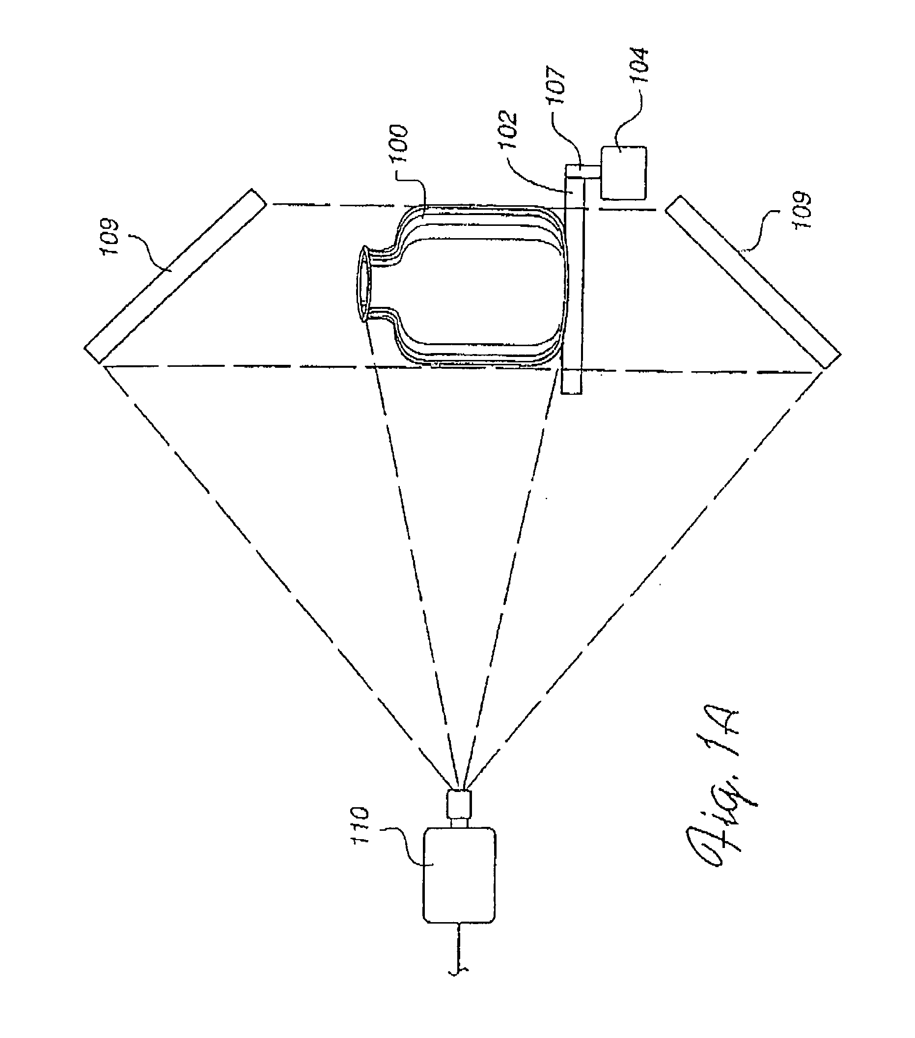 Method and apparatus for scanning three-dimensional objects