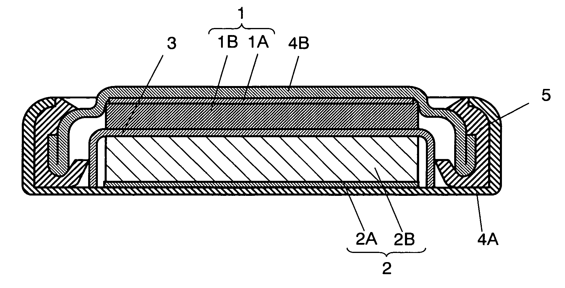 Non-aqueous electrolyte rechargeable battery and manufacturing method of negative electrode employed therein