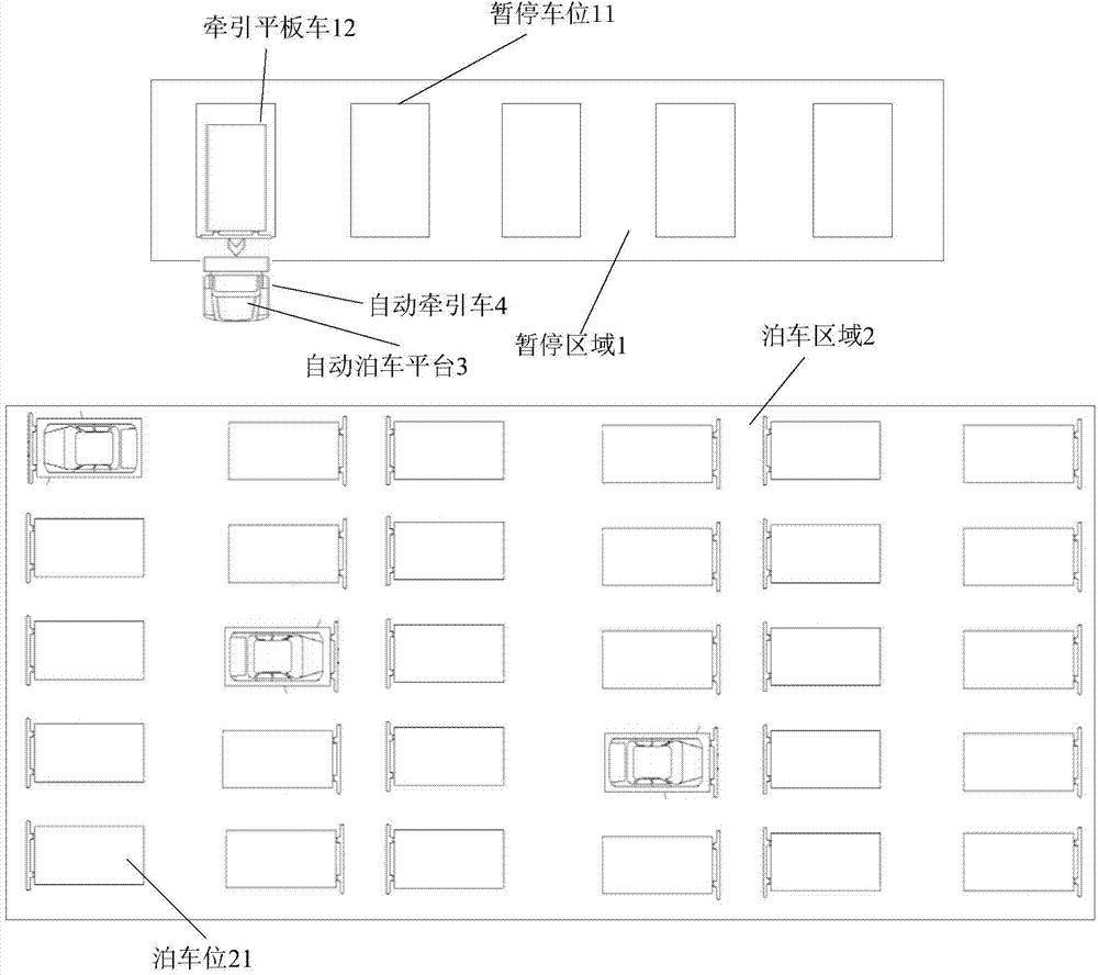 Automatic parking system and method