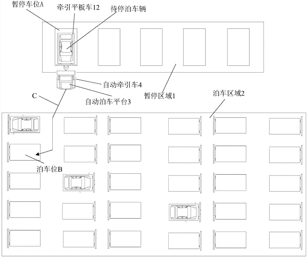 Automatic parking system and method