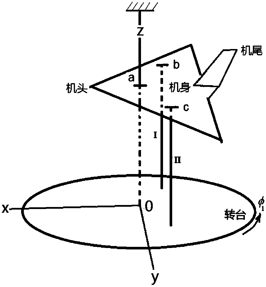RCS measuring method and measuring system based on beam deflection