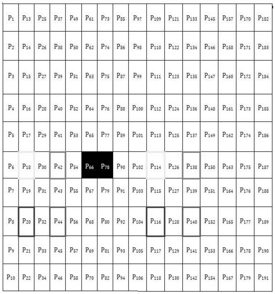 A multi-robot cooperative motion control method