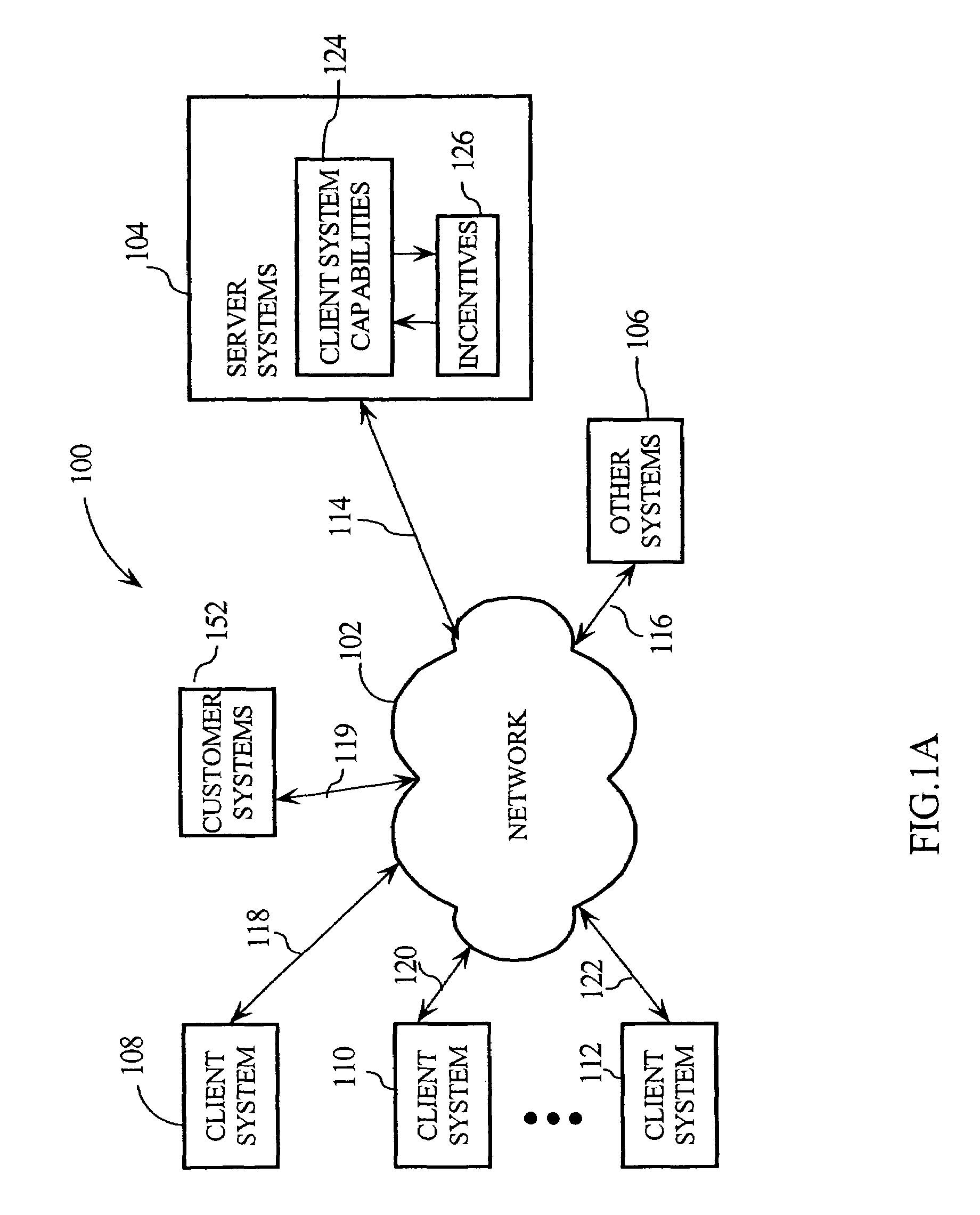 Data sharing and file distribution method and associated distributed processing system