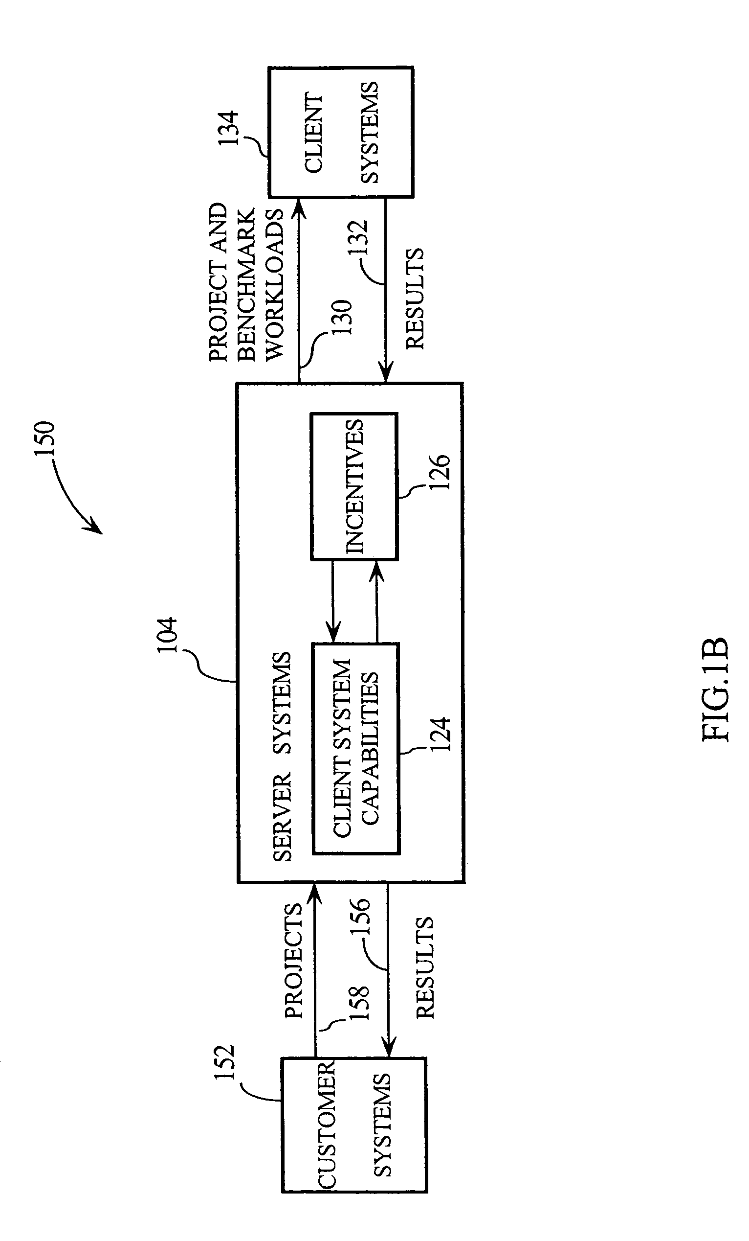 Data sharing and file distribution method and associated distributed processing system