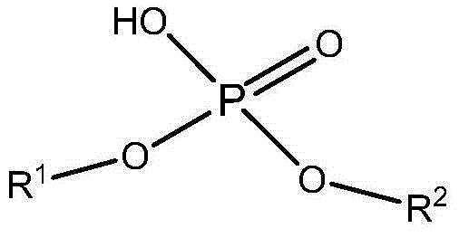 Block copolymer composition