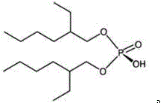 Block copolymer composition