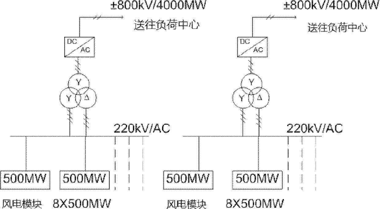 Modular direct-current grid connection topology comprising energy storing device for wind power station group