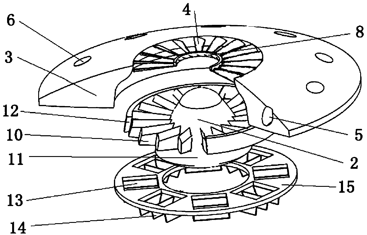 A jet self-rotating disc aircraft capable of vertical take-off and landing and its working method