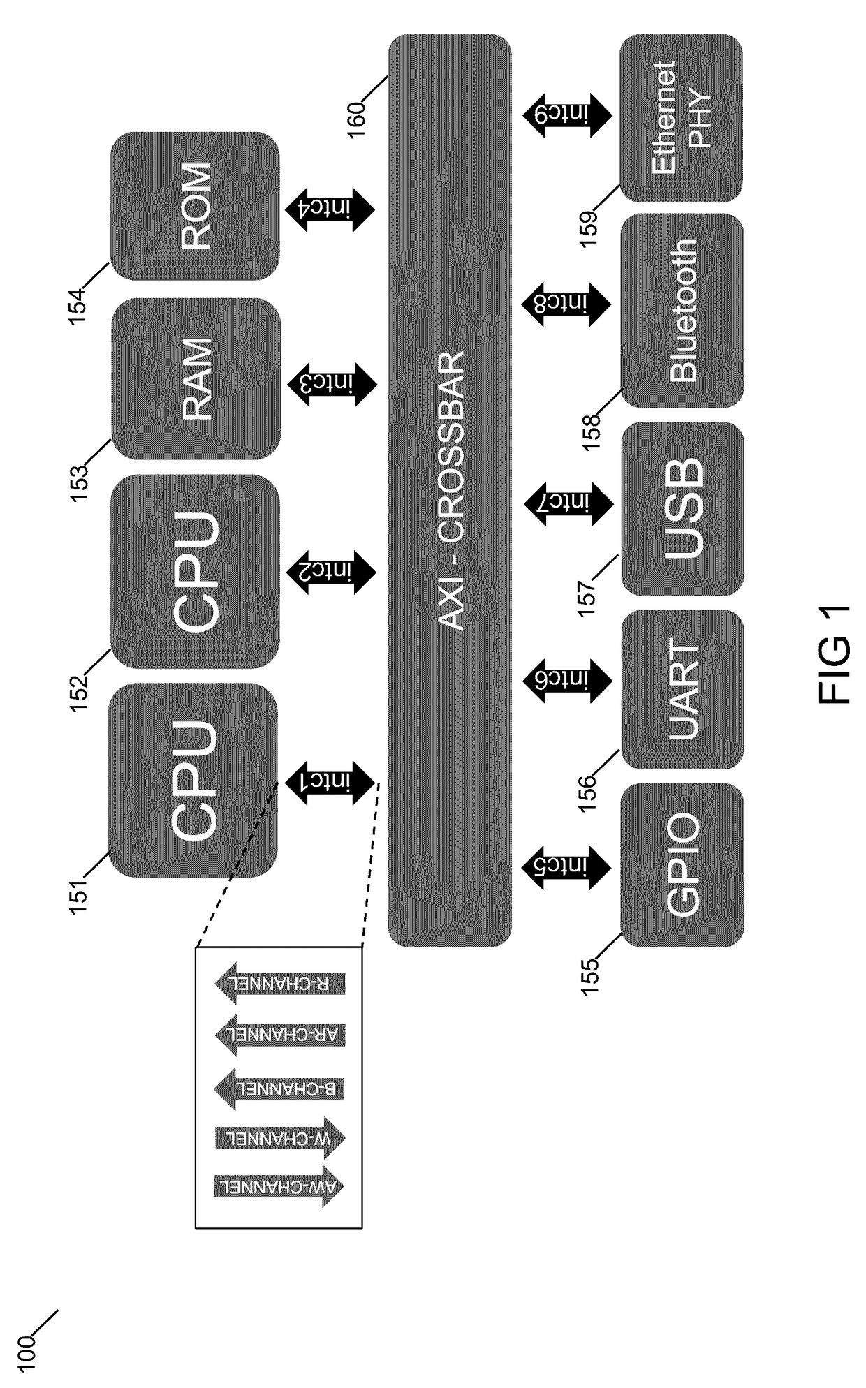 Application specific integrated circuit link