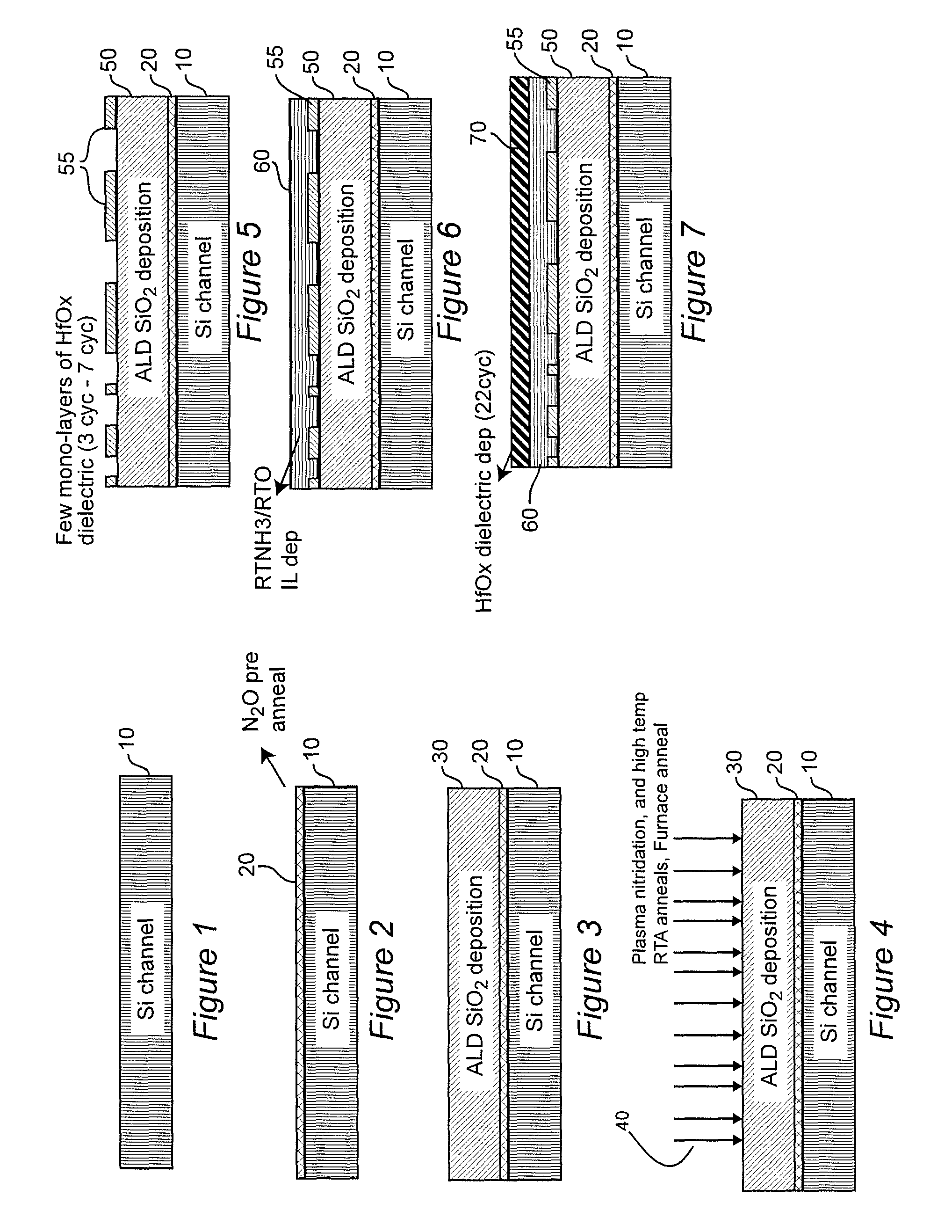 Structure and method to form input/output devices