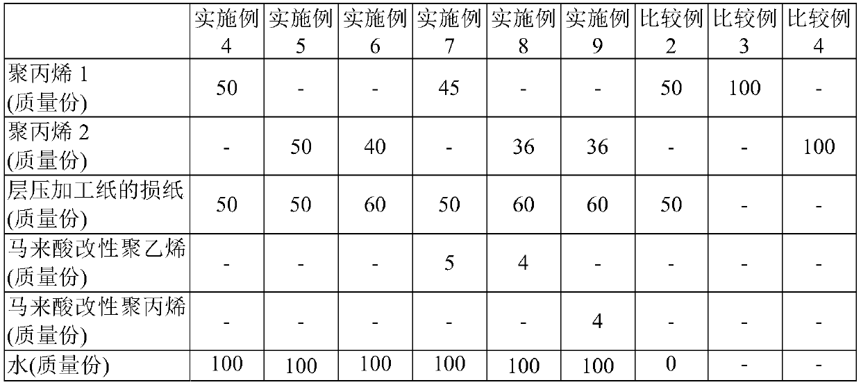Cellulose fiber-dispersed polyolefin resin composite material, pellet and molded article using same, and method for producing cellulose fiber-dispersed polyolefin resin composite material
