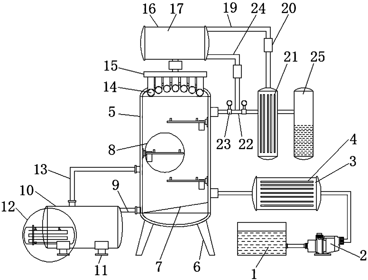 Low energy consumption distillation equipment for ultrapure ammonia