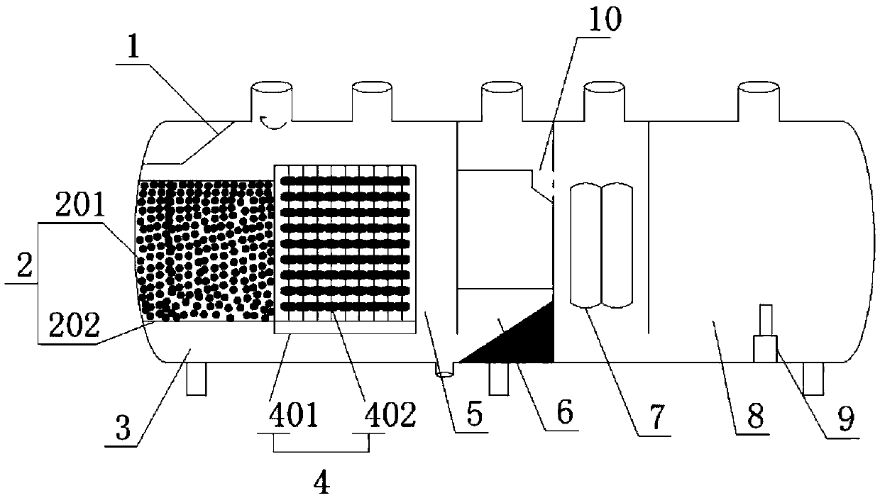 Two-stage horizontal integrated sewage treatment plant