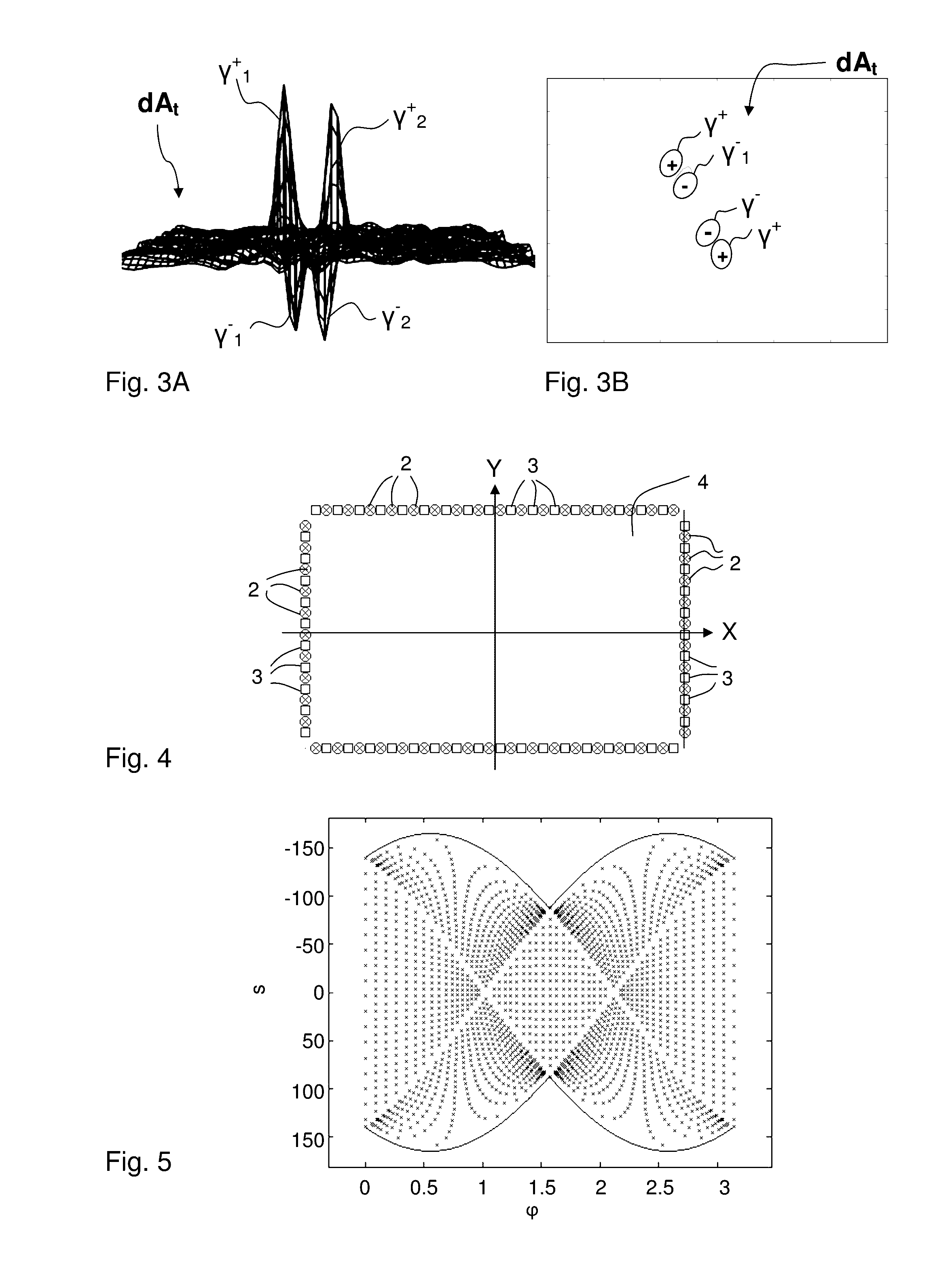 Performance monitoring and correction in a touch-sensitive apparatus