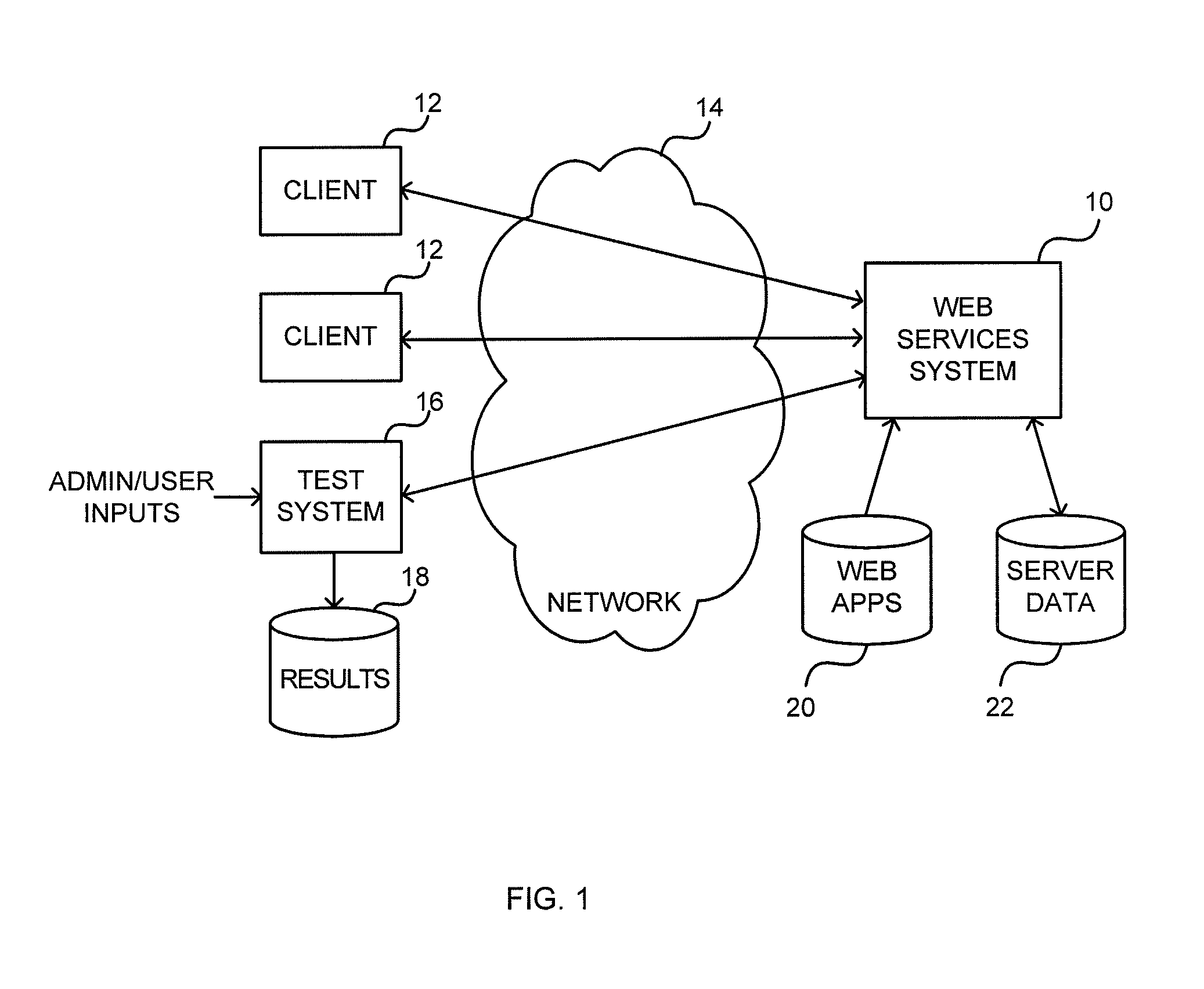 Method and apparatus for managing security vulnerability lifecycles