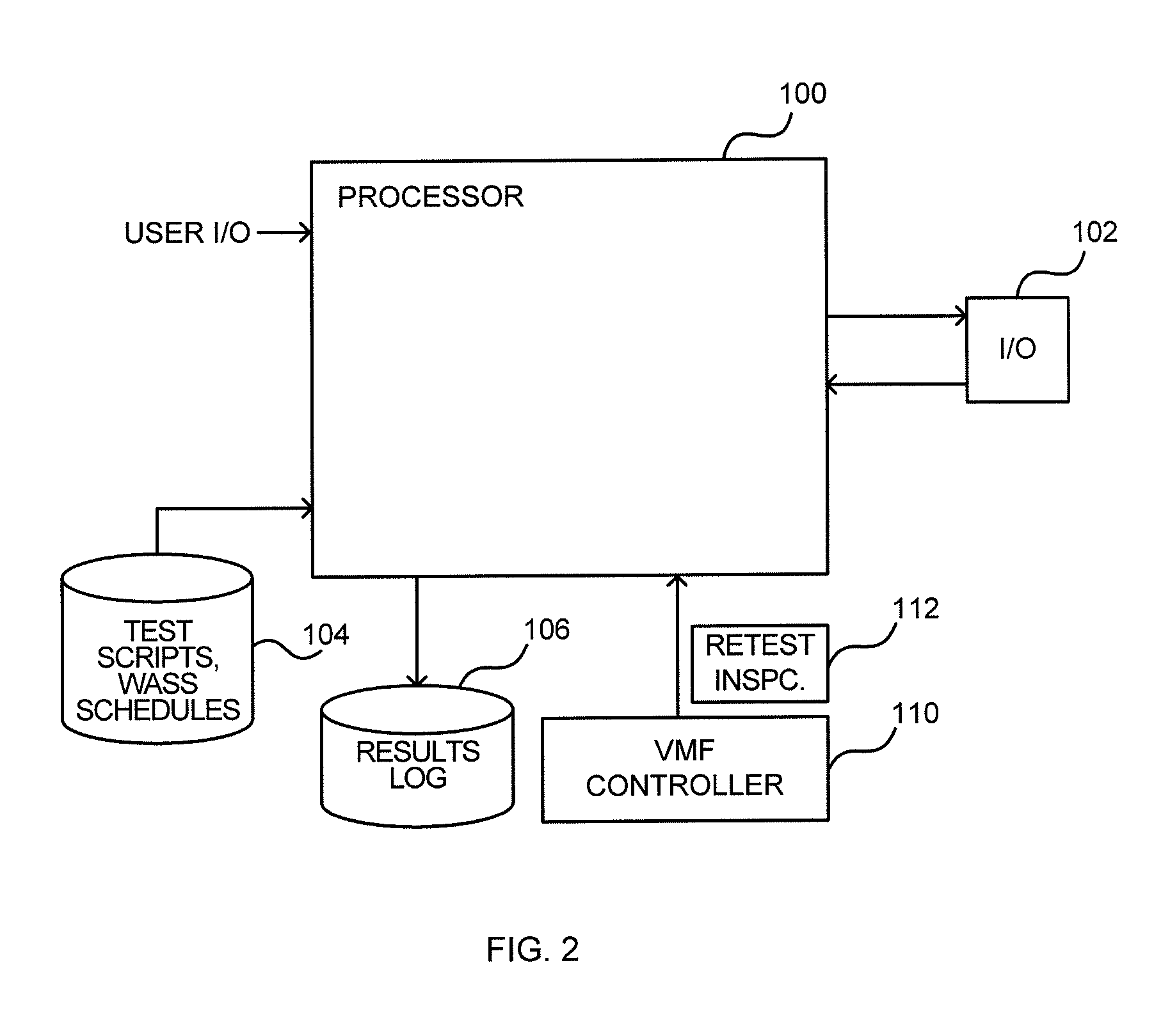 Method and apparatus for managing security vulnerability lifecycles