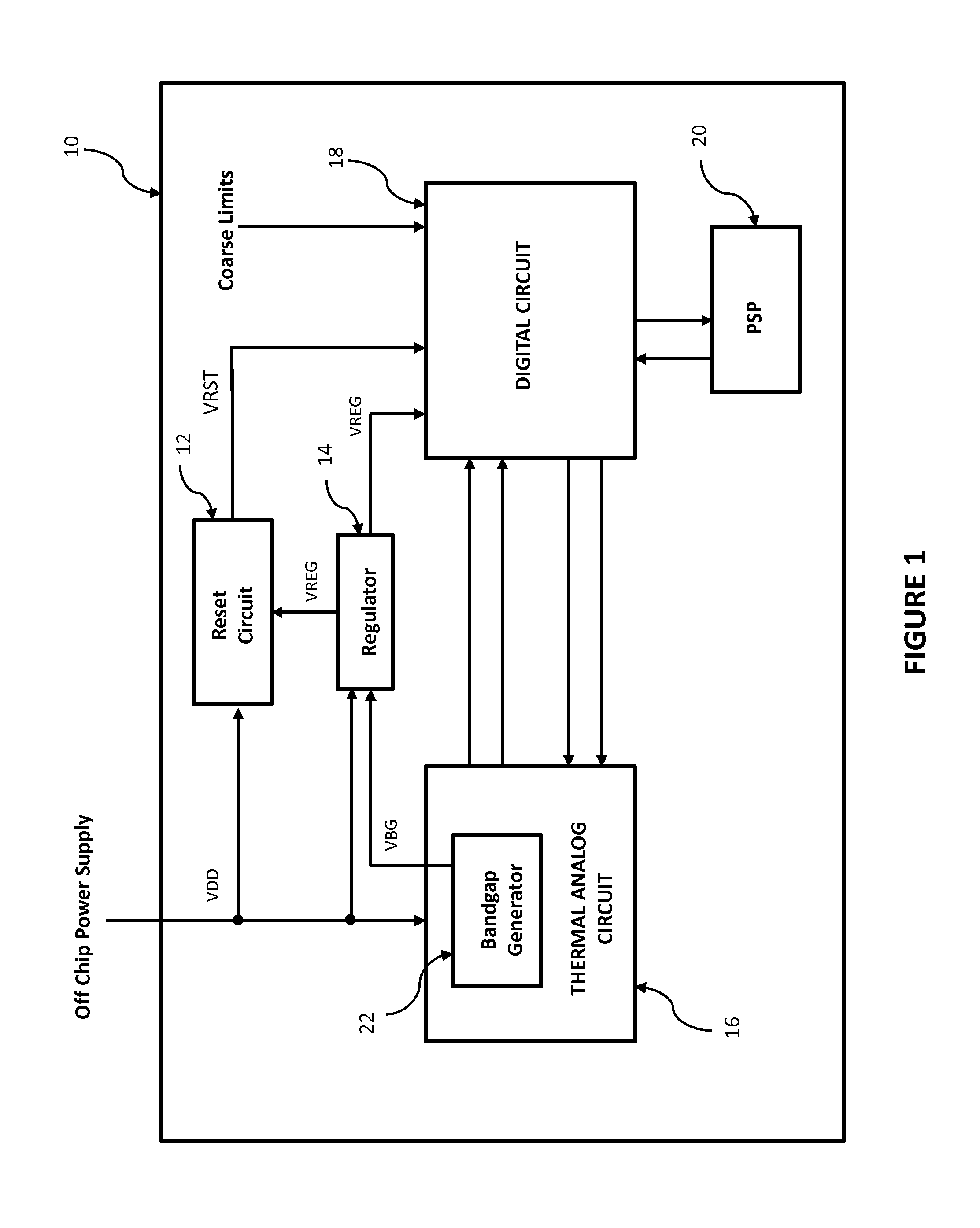 Method and apparatus for power-up detection for an electrical monitoring circuit