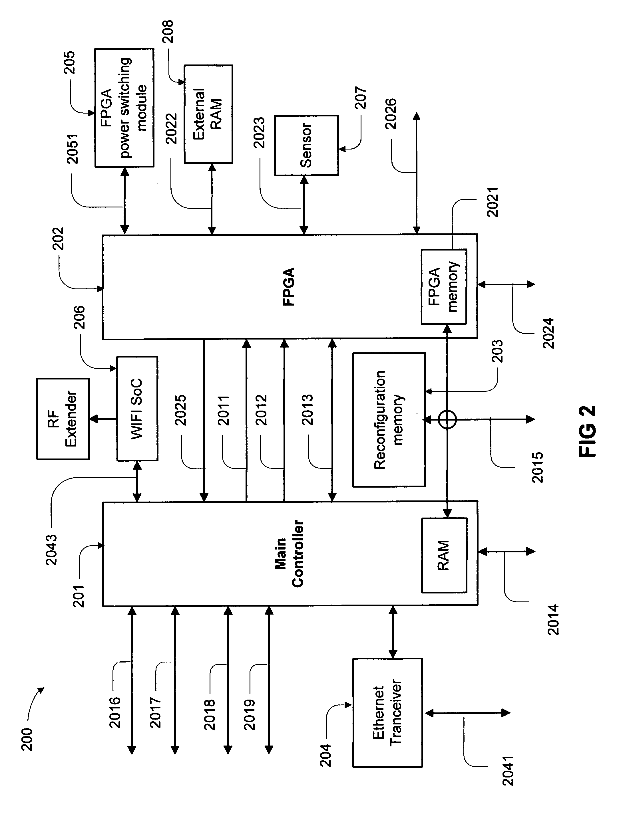 Method and apparatus for neuroplastic internet of things by cloud computing infrastructure as a service incorporating reconfigurable hardware