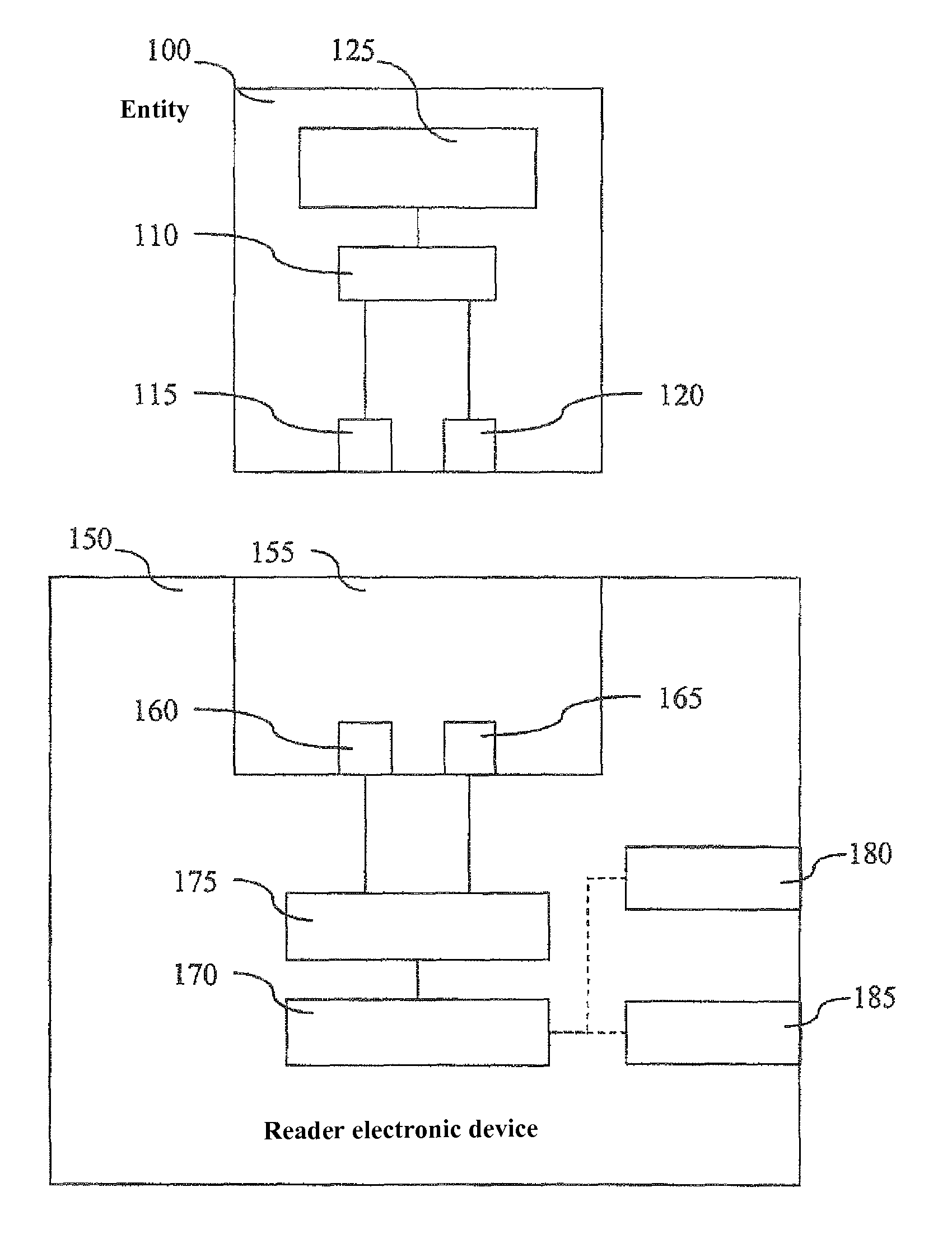 Removable secure portable electronic entity including means for authorizing deferred retransmission